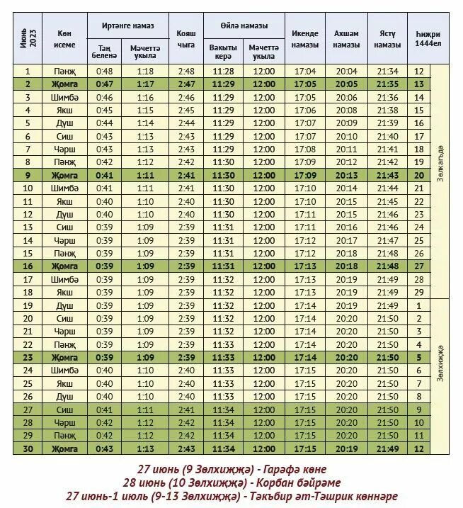 Сэхэр вакыты казанда. Намаз вакытлары Казань 2024 февраль. Ахшам намазы вакыты Казань сегодня 2023. Аена. Март аена намаз вакытв Телэче районы 2024.