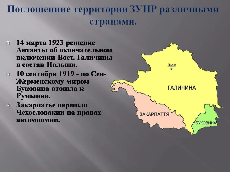 Украинская республика. ЗУНР карта. ЗУНР территория. Столица ЗУНР. Западно-украинская народная Республика.