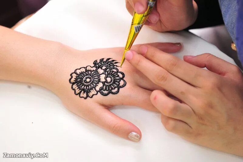 Расим тизиш. Toshbaqa grafigi yordamida yulduzcha chizish buyruqlari. Тошбака чизиш. Тошбака расмини чизиш. Рисование фигур turtle.