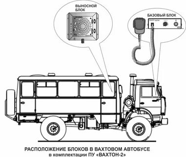Автомобилист схема