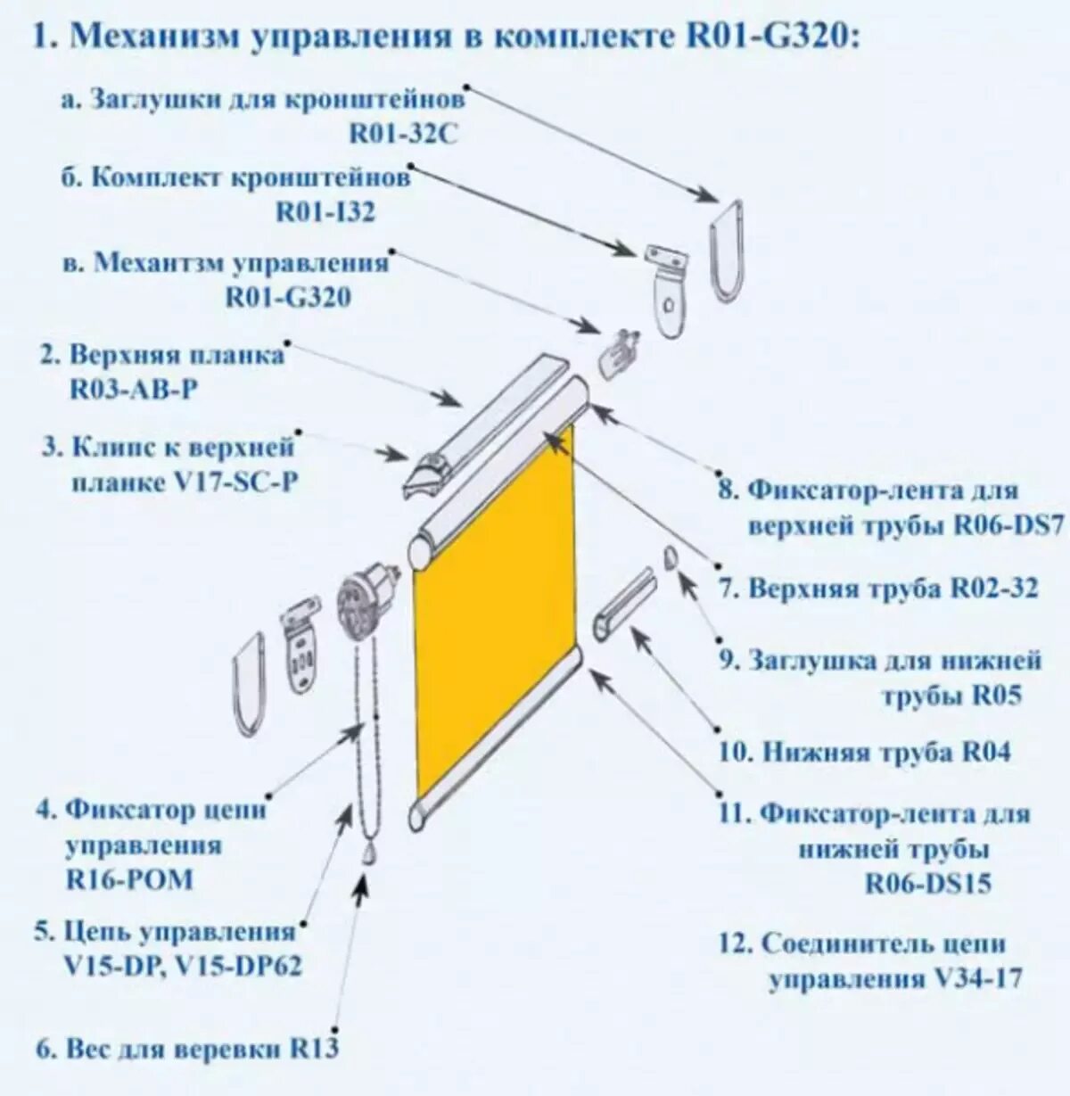 Рулонная штора на окно сборка. Механизм для подъема рулонных штор своими руками. Механизм рулонных штор как устроен. Схема монтажа рулонных штор на пластиковые окна. Механизм бамбуковой рулонной шторы схема.