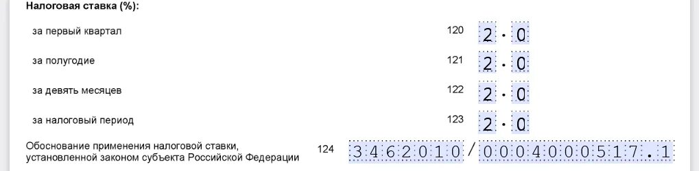 Как заполнить 124 строку в декларации усн. Обоснование применения налоговой ставки. строка 124 декларации усн доходы. строка 124 декларации по усн доходы. налоговая декларация по усн строка 124.