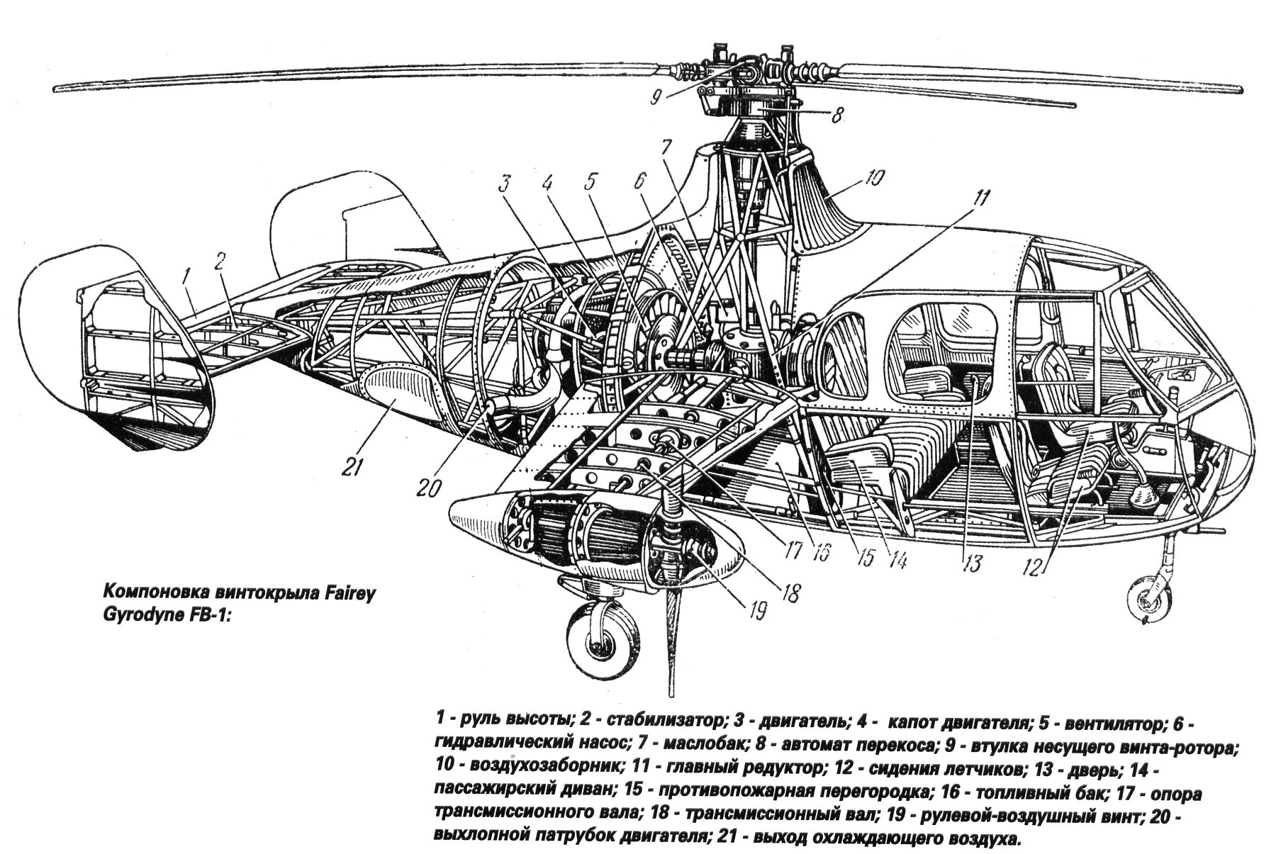Какие детали есть у вертолета. Силовая схема вертолета ми8. Схема двигателя вертолета ми-8. Компоновочная схема вертолета ми 4. Шасси вертолета ми-24.