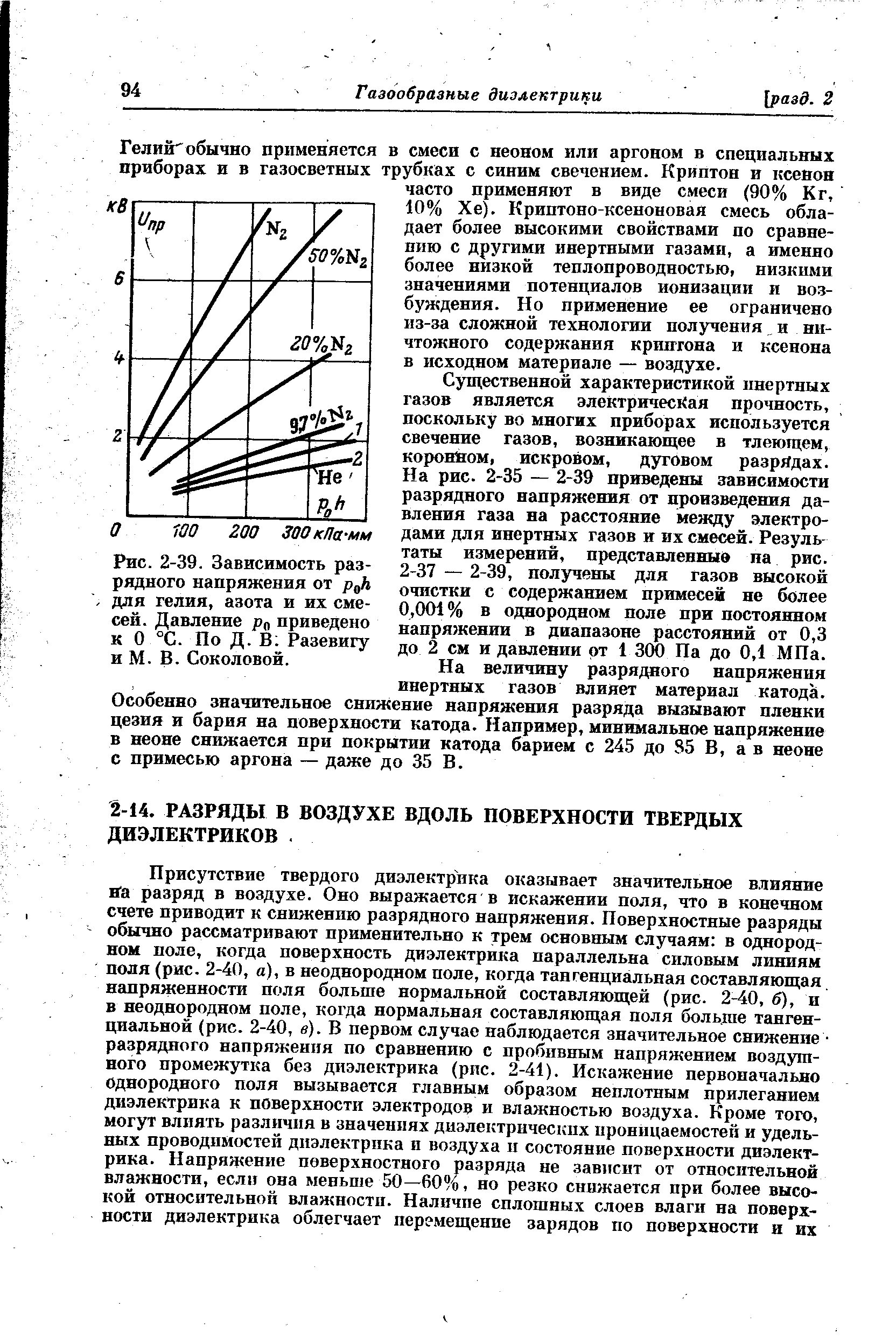 Напряжение разряда в воздухе. Влагоразрядное напряжение. Потенциалы ионизации гелия и азота. Разрядное напряжение. Разряд через воздух