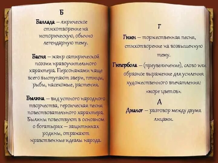 Стихотворения лирического характера. Исторические стихи. Стихотворения и баллады. Баллада стих. Жанры стихотворений Баллада.