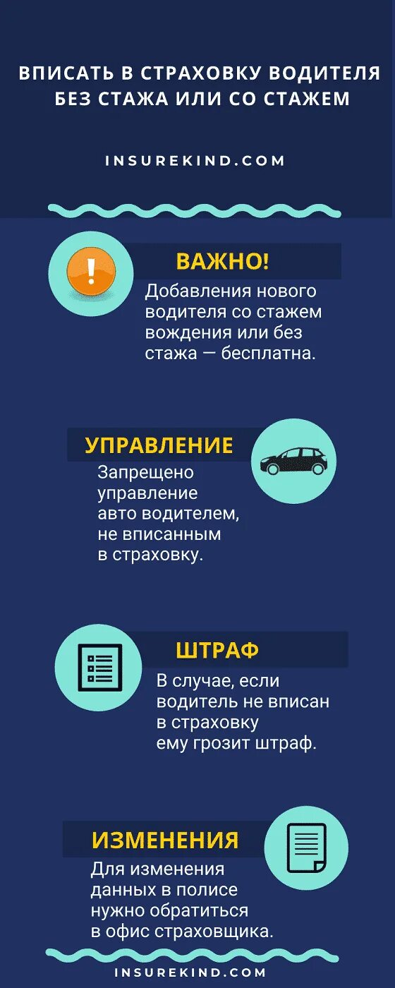 Вписаться в страховку сколько. Вписать в страховку водителя без стажа. Страховка для водителя без стажа. Стаж водителя для страховки. Сколько стоит страховка на водителя без стажа.