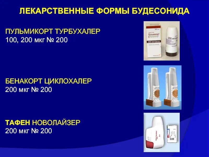 Пульмикорт турбухалер 200мкг. Пульмикорт Турбухалер 200 мкг для ингалятора. Циклохалер ингалятор. Лекарственная форма будесонида.