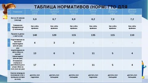 Сколько дают за 131