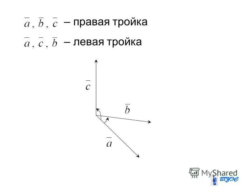 Правая левая тройка