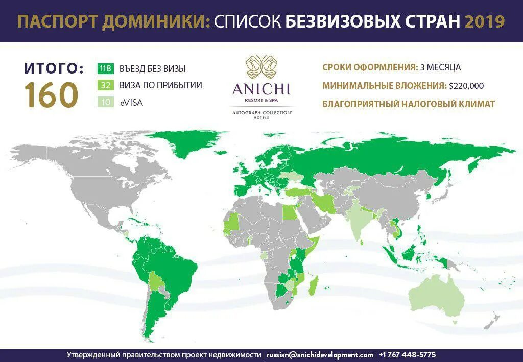 Виза не нужна для россиян европа. Страны без визы. Безвизовые страны для России. Карта стран без визы. Количество безвизовых стран для России.