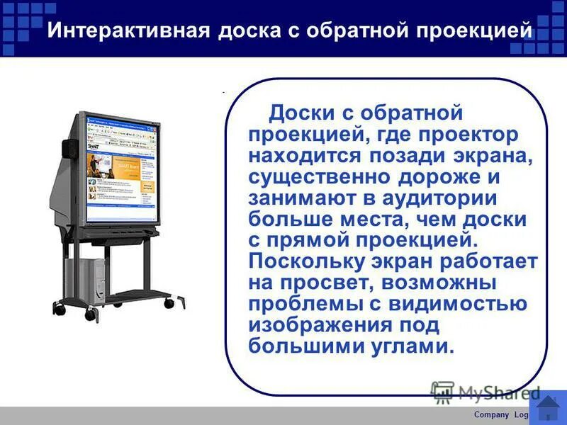 Где должна быть расположена интерактивная доска