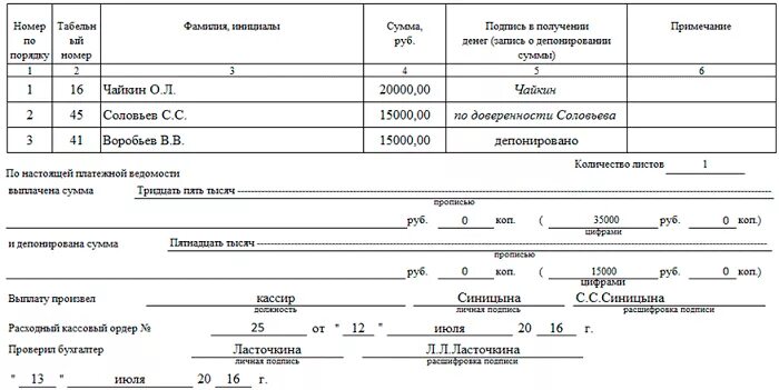 Пр т 53. Ведомость т-53 образец заполнения. Форма платежной ведомости на заработную плату. Платежная ведомость депонированная заработная плата. Образец заполнения платежной ведомости на выдачу заработной.