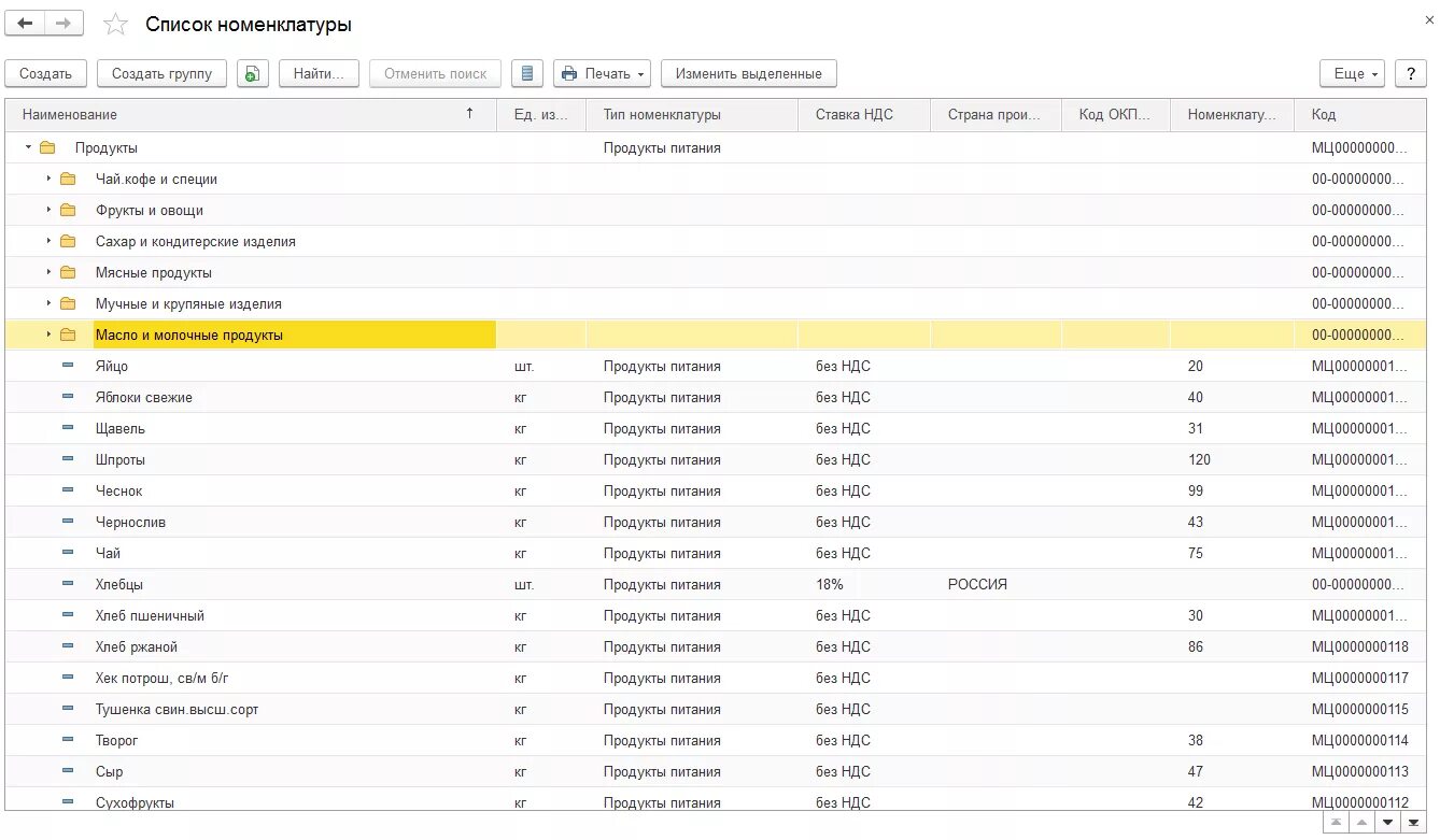 Группа списка в 1с. Номенклатура продуктов питания по группам для 1с. Номенклатурные группы в 1с продукты питания. Номенклатурный справочник 1с. Справочник продукты 1с Розница.