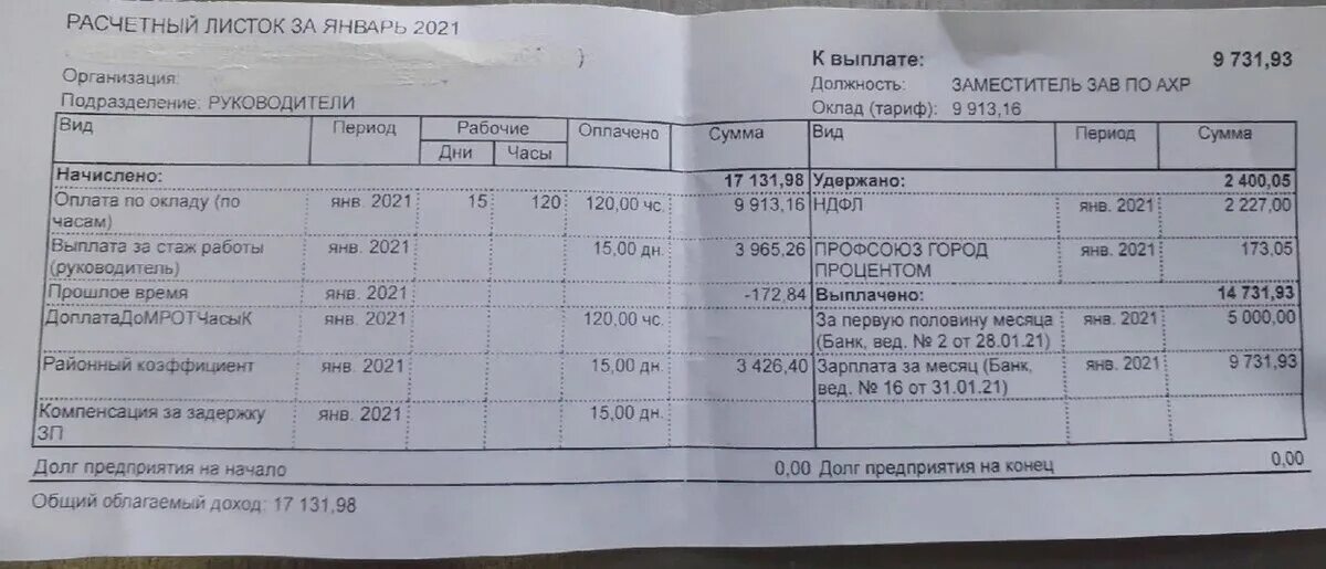 Зарплата воспитателя. Зарплата учителей расчетный лист. Оклад педагога в детском саду. Расчетный лист воспитателя детского сада.