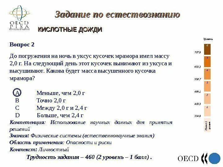 Скачать картинку ХИМИЯ 8 КЛАСС УРОКИ № 28