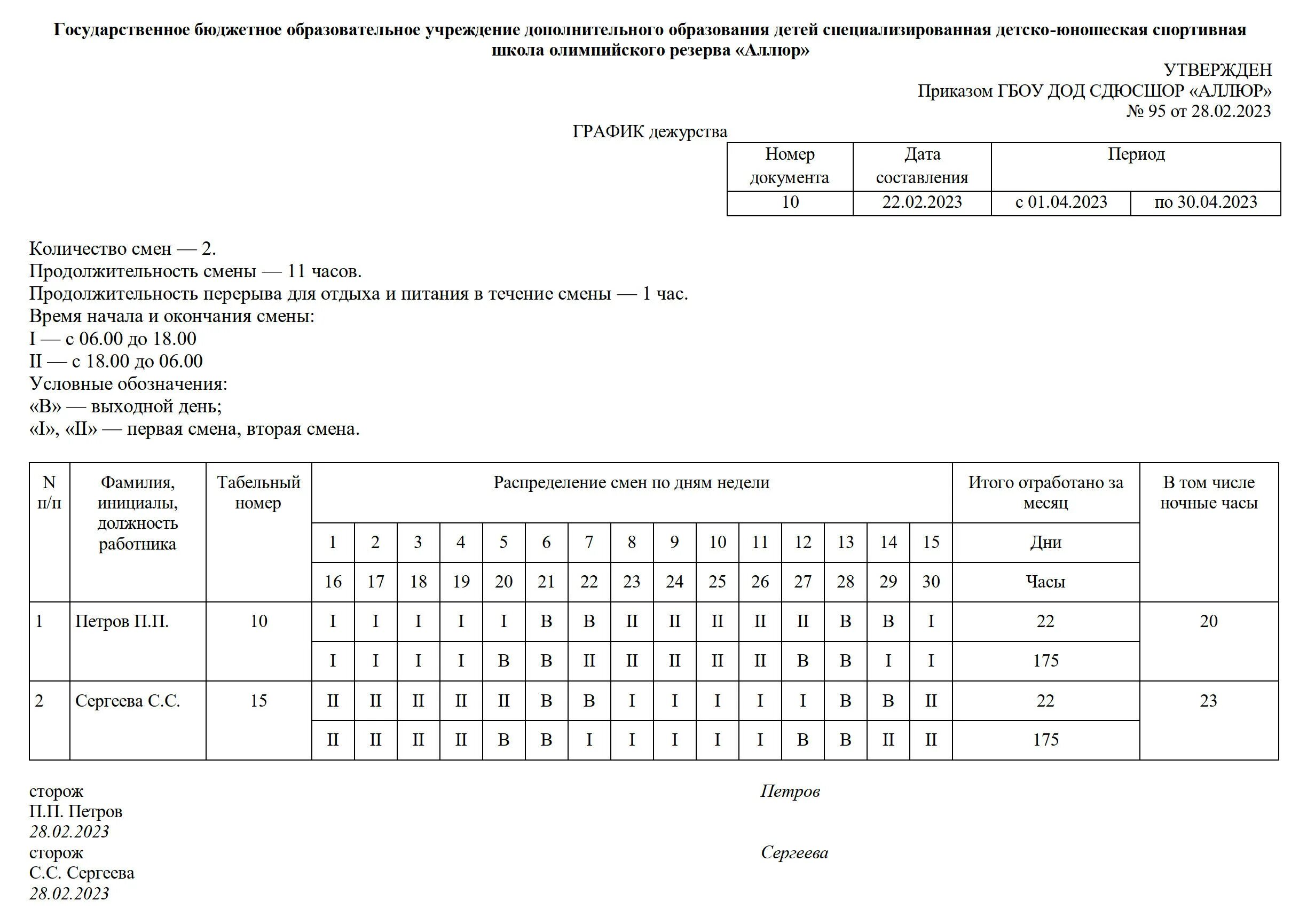 Сменный график работы по 12 часов