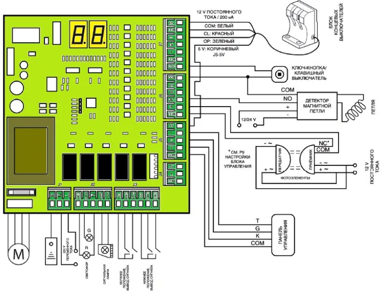 Блок управления шлагбаумом came. Плата блока управления шлагбаумом схема электрическая. Автоматический шлагбаум asb6000r принципиальная электрическая схема. Схема платы модуля GSM DOORHAN 2.0. Ду пд