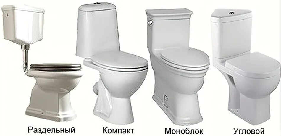 Унитаз тип выпуска косой. Формы унитазов. унитазы по виду слива. унитазы разной формы.