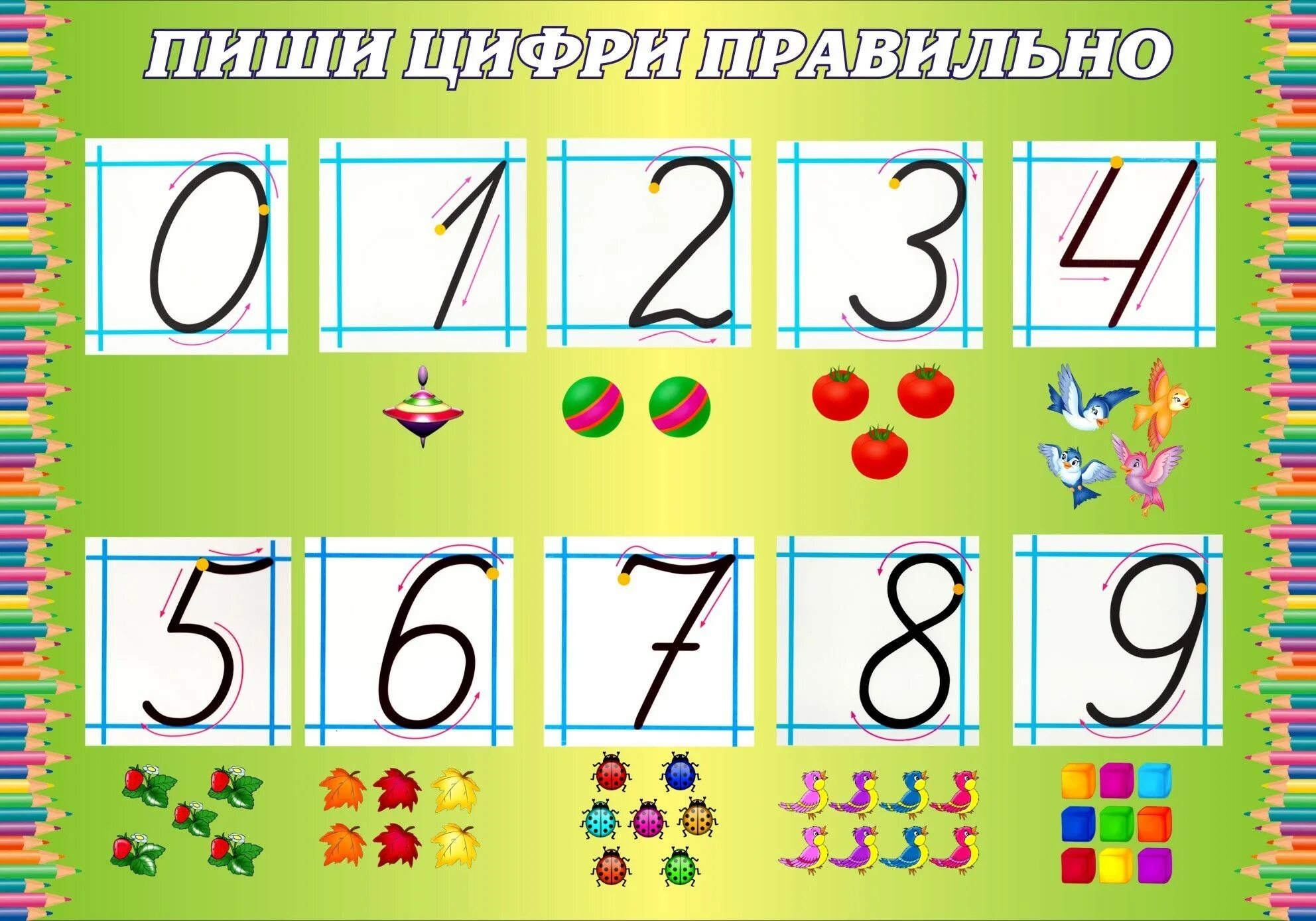 Предложения написанное цифрами. Методика написания цифр. Как понимать греческие цифры. Многоточие перед тире. Правила работы в текстовом редакторе.