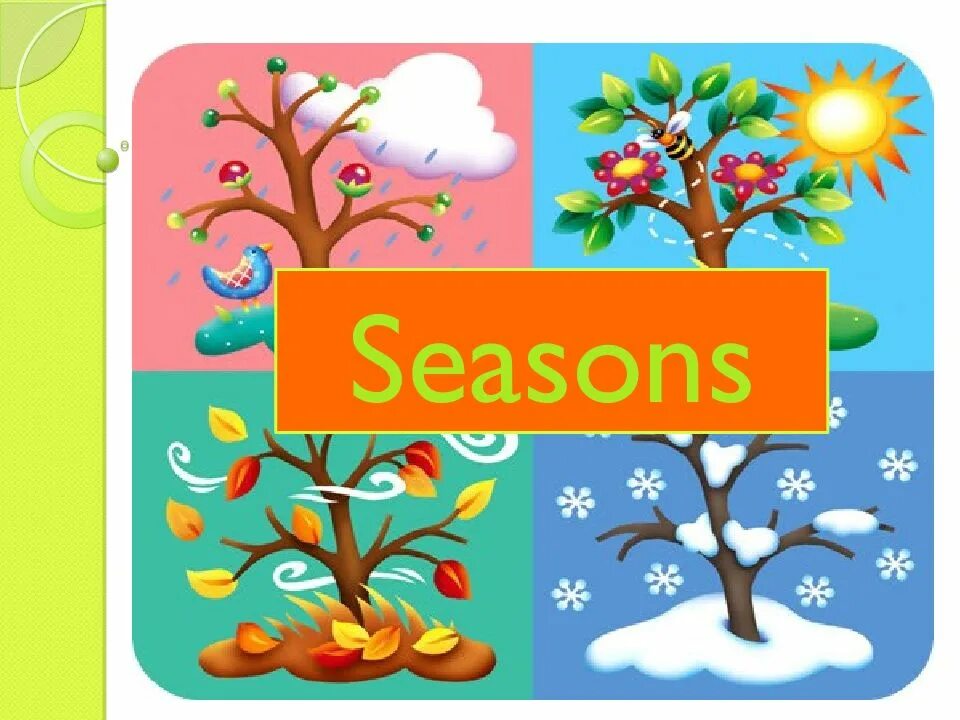 Тема Seasons and weather. Seasons для детей на английском. Карточки времена года. Урок на тему Seasons. Seasons 2 класс