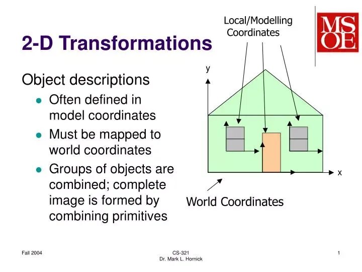 Llocal coordinates. Form object Transformation. Location coordination. 2d transform. Object description