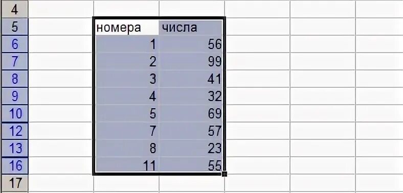 Дубли строк