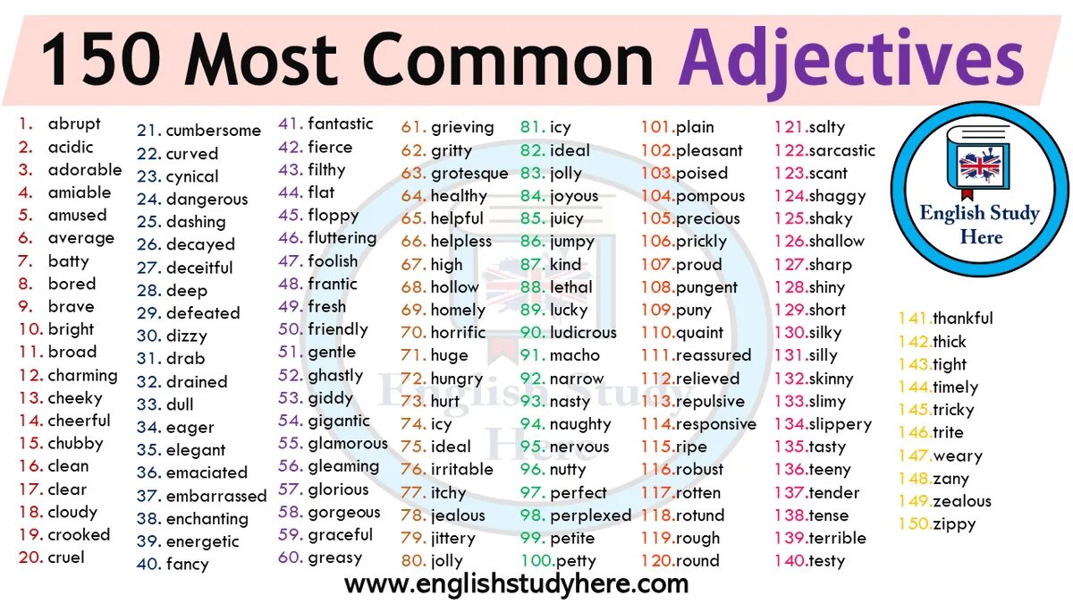 Adjective в английском. 100 Adjectives English. List of adjectives in English с переводом. Прилагательные в английском языке.