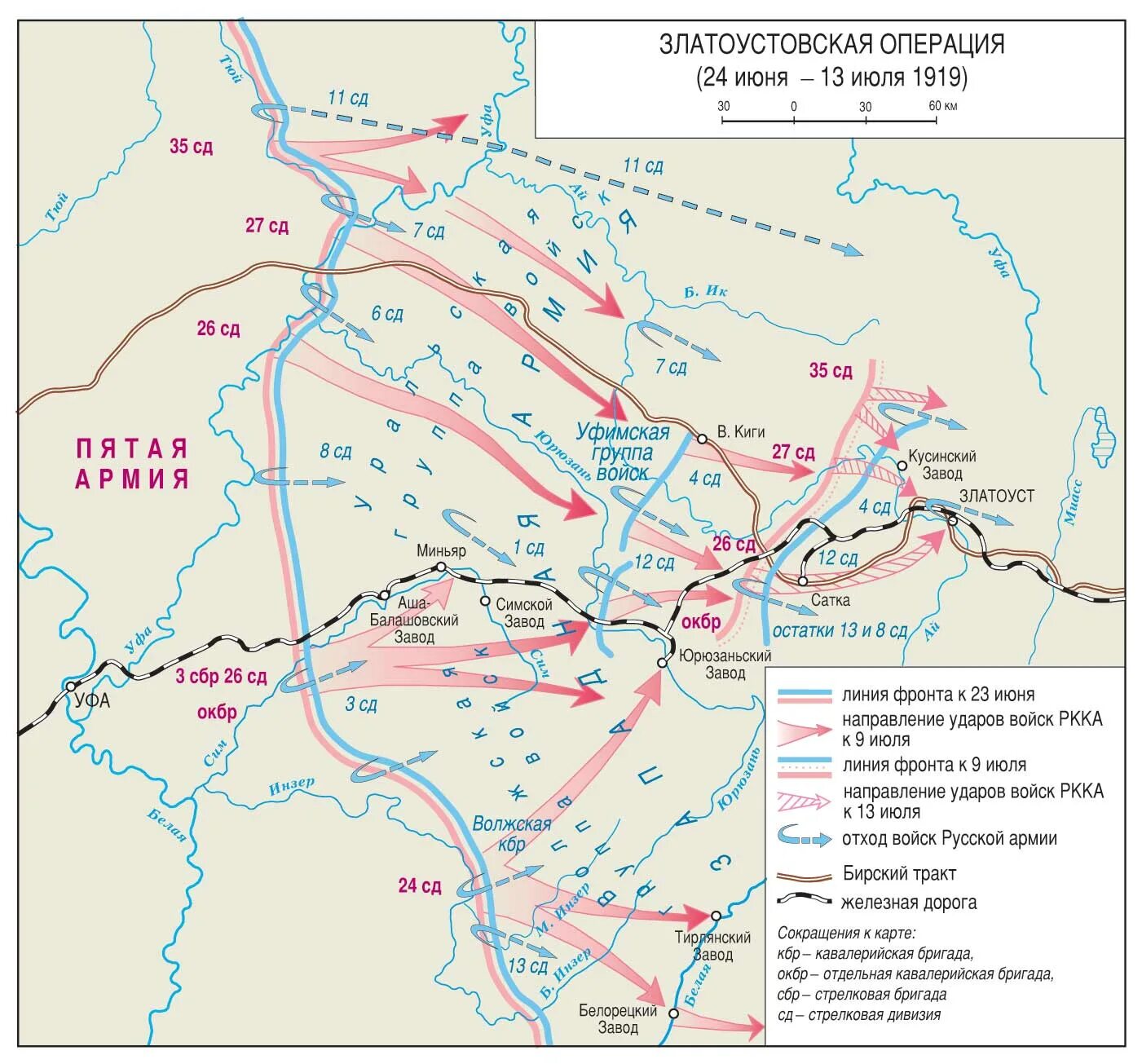 карта гражданской войны в россии 1918. карта кавказа 1918-1920г. петропавловская операция 1919. боевые действия 1919. златоустовская операция 1919.