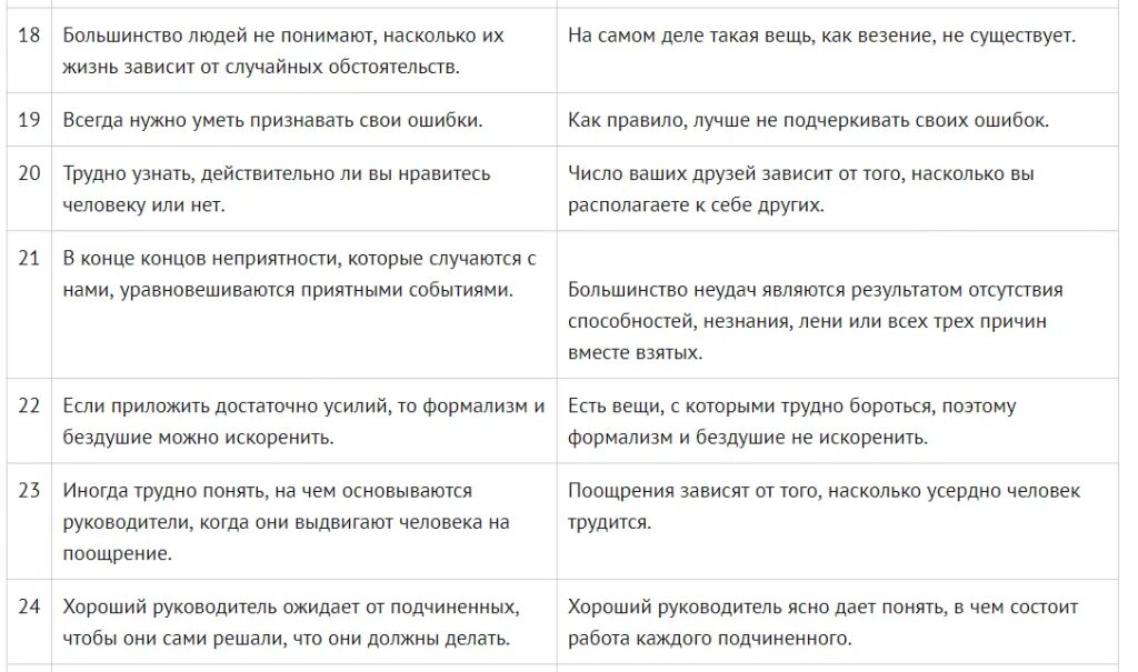 Понятие «Локус контроля».. Локус контроля в психологии картинки. Локус контроля 1 ответы тест 40. Формализм и бездушие.