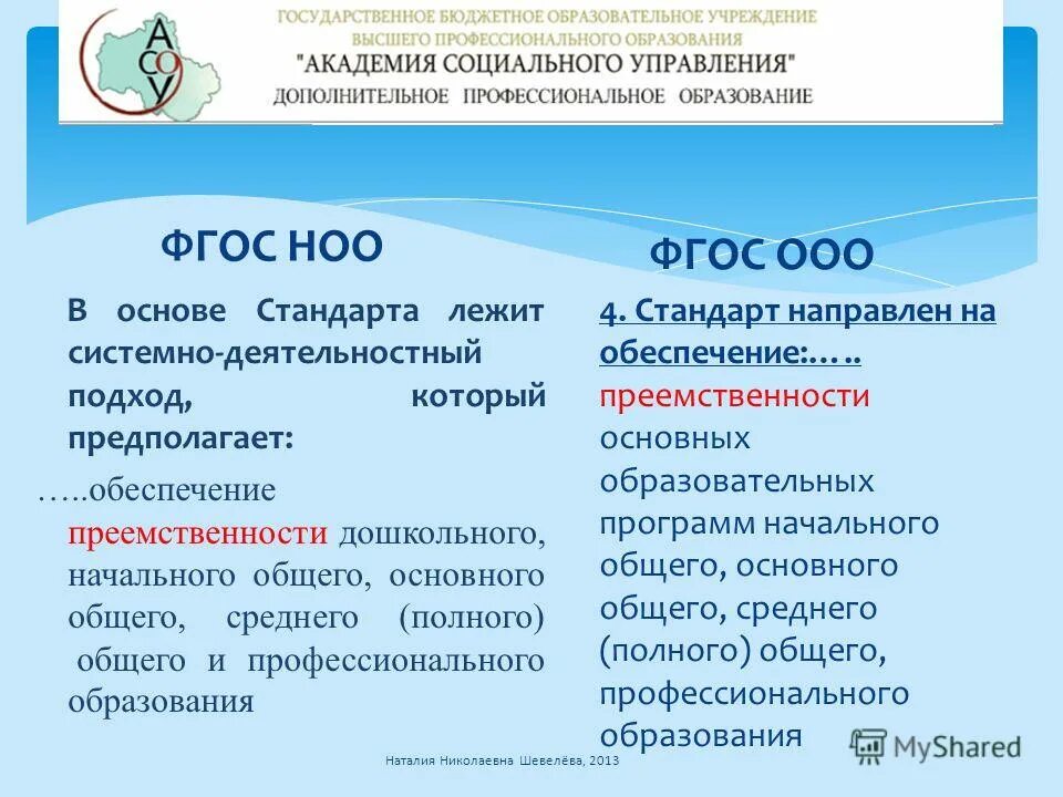 Подход лежащий в основе ФГОС НОО. Принципы ФГОС НОО. Подходы ФГОС НОО. ФГОС НОО И ФГОС ООО. Фгос ноо обеспечивает ответ