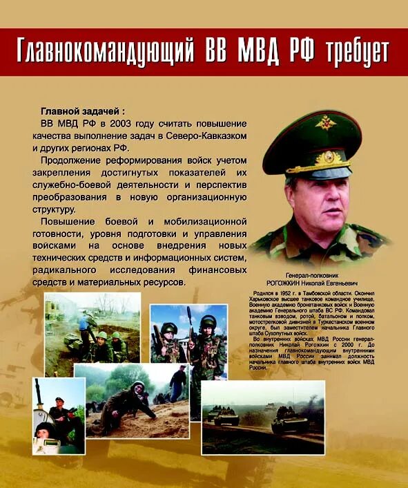 Внутренние войска мвд россии задачи и структура. Вв мвд рф структура. Структура внутренних войск министерства внутренних дел рф. История создания внутренних войск. В каком году вв.