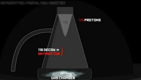 Element 115