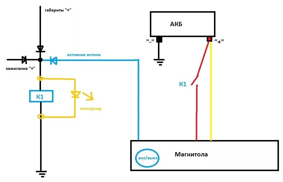 Как подключиться к магнитоле в машине. Как подключить автомагнитолу через аккумулятор. Схема подключения магнитолы через АКБ. Подключение автомагнитолы к АКБ напрямую. Как правильно подключить автомагнитолу через аккумулятор.