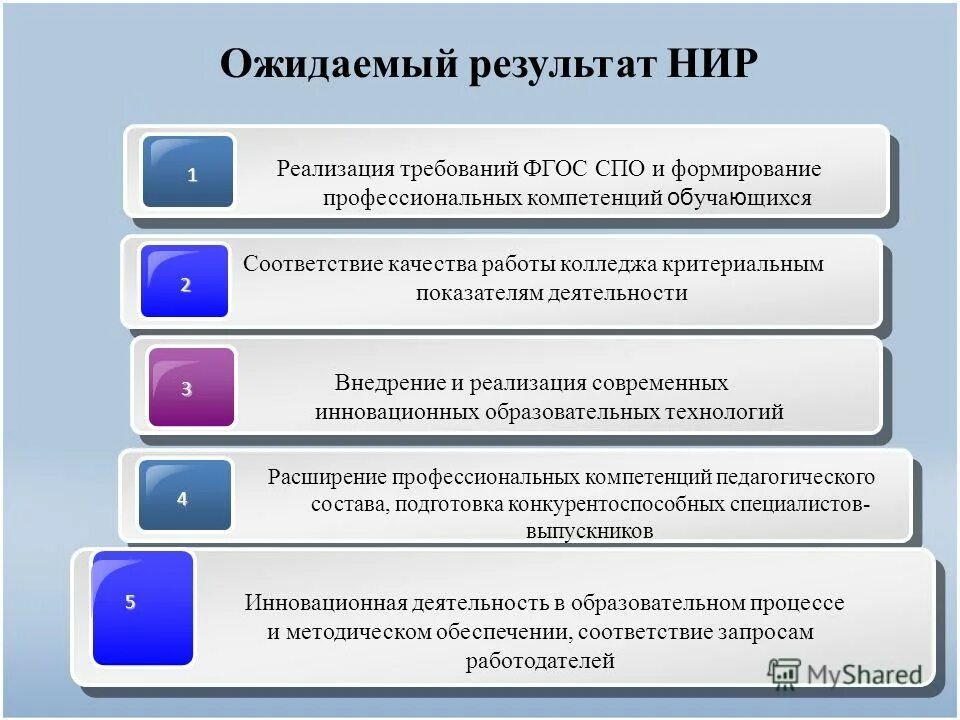 требования к оформлению научно-исследовательской работы. требования к результатам научных исследований. требования к результатам научных исследований. стохастические методы управления. приоритетные направления научных исследований.