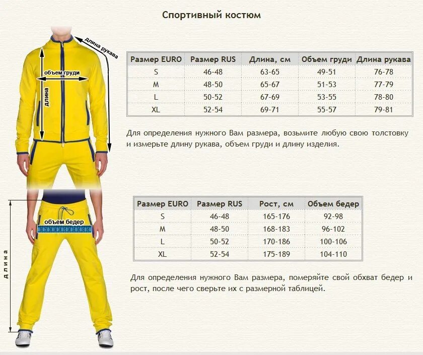 Размеры спортивных костюмов. Размеры мужских спортивных костюмов. Таблица размеров спортивных костюмов. Размер спортивного костюма мужского таблица.
