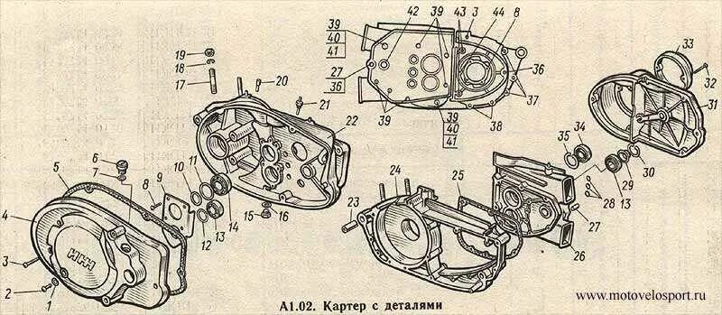 Длина планеты 5. Габариты двигателя ИЖ Планета 5. ДВС ИЖ Планета 4 схема. Коробка ИЖ ипитер5 сборка. Двигатель мотоцикла ИЖ Планета 5 схема.