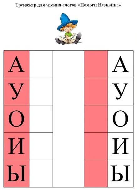 Слоги с буквой м задания. Тренажер слоги для чтения. Составление слогов. Слоговые задания для дошкольников.