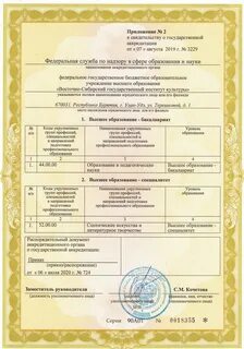 Наличие свидетельства о государственной аккредитации