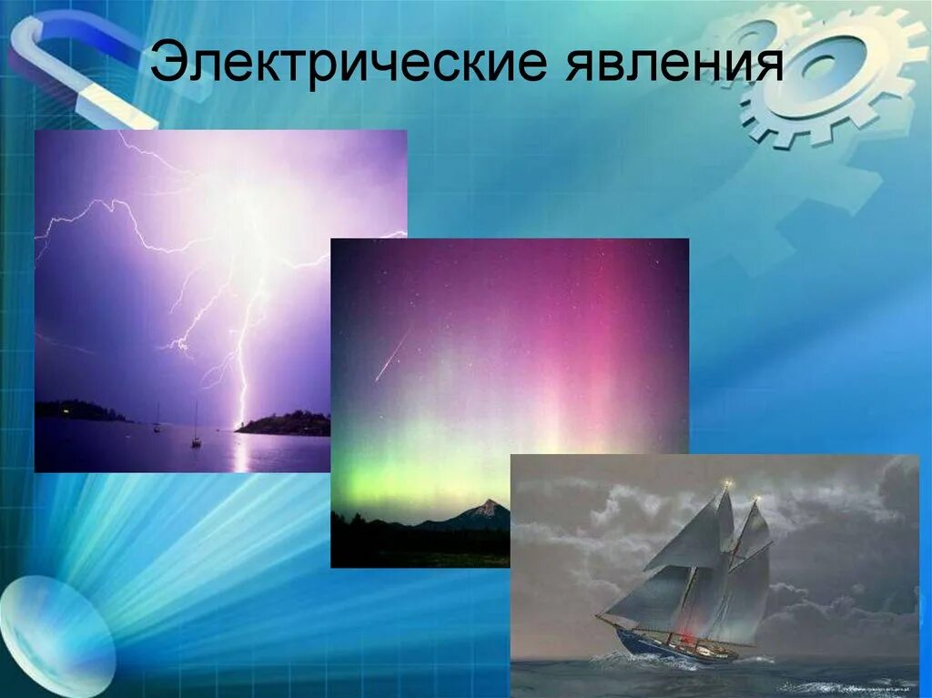 Электрические явления в воде. Электрические явления в физике. Электрические явления физика. Электрические явления в природе и технике. Электрические явления презентация.