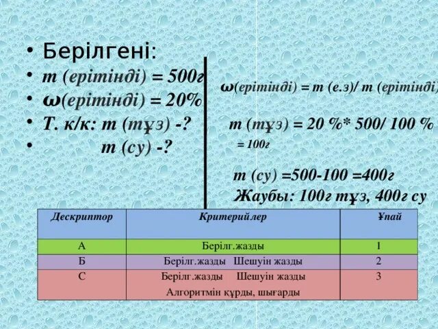 Ерітінді формула. M=100г w=0,15 NAOH. Массалы0 8леске есептер. V=450мл c=0, 3м m=(hno2) =?. Hno2 kmno4