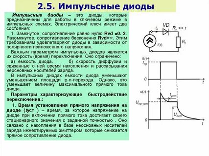 Режим диодов