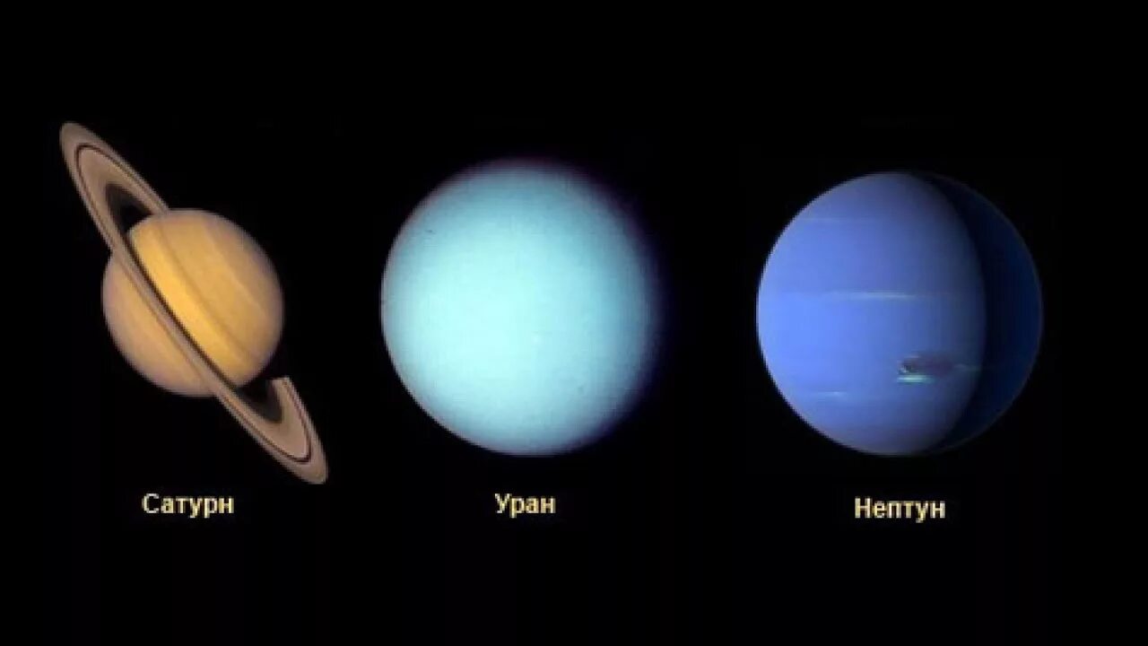 Планеты гиганты Юпитер Сатурн Уран Нептун. Солнечная система Юпитер Сатурн Уран Нептун. Юпитер Уран Нептун. Кольца Юпитера Сатурна урана Нептуна. Юпитер больше нептуна
