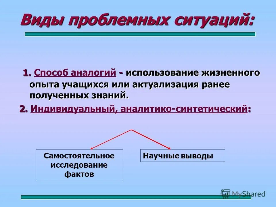 Особенности жизненного опыта. Виды жизненного опыта. Типы проблемных ситуаций. Типы проблемных ситуаций в обучении. Актуализация известных знаний умений и опытов учеников.