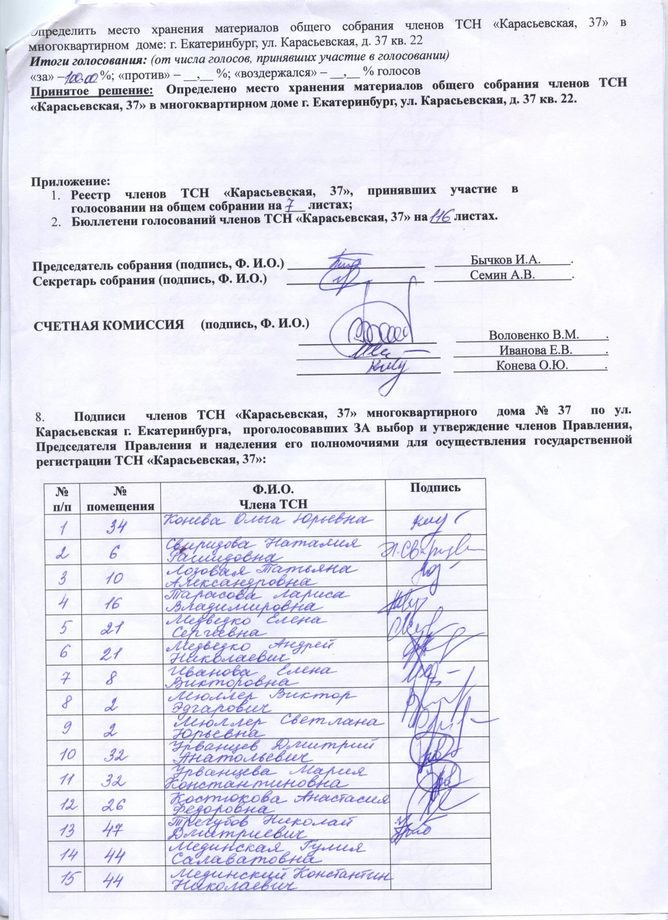 Решение общего собрания тсн. Протокол совещания гаражного кооператива. образец протокола собрания правления тсн. приложение к протоколу собрания. протокол общего собрания членов.
