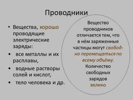 Электрические проводники примеры
