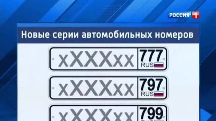 Автомобильный код 550. Коды автомобильных номеров. Коды автомобильных номеров России. Автомобильные номера регионов России. Коды регионов на автомобильных номерах.