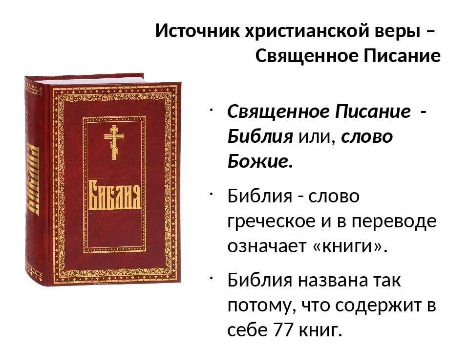 Что такое библ. Христианство книга. Священная книга христианства. Библия книга. С Библия и христианство..