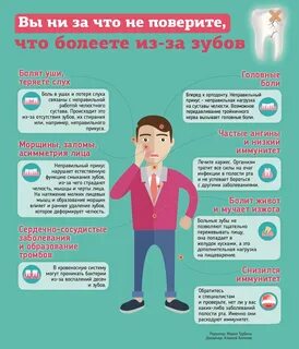 Лечить надо не болезнь а