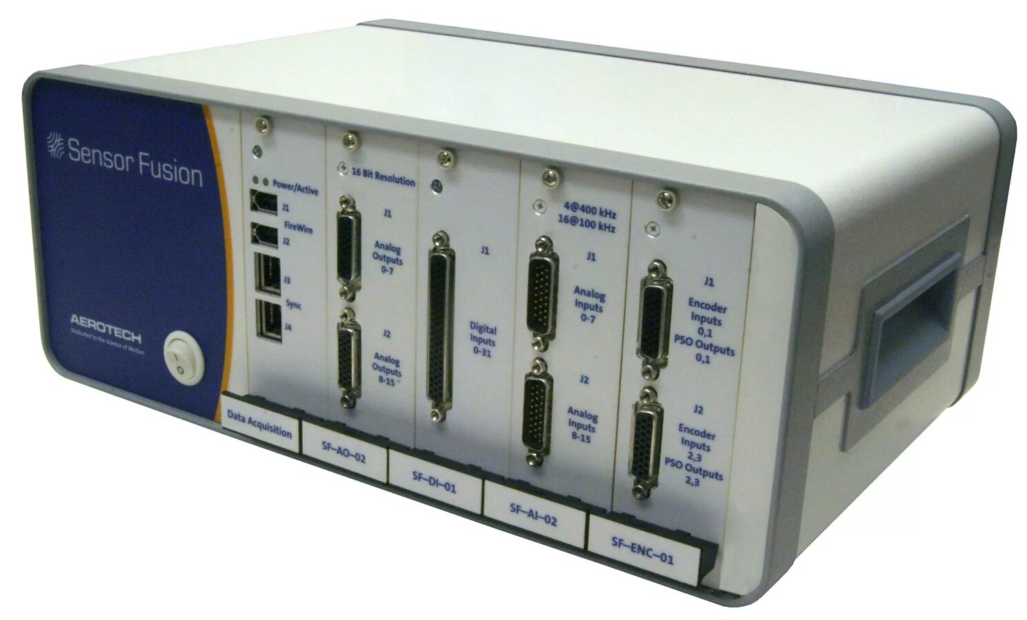 Globalroot device. Sensor fusion. data acquisition. fusion device. орион автоматизация s9004.