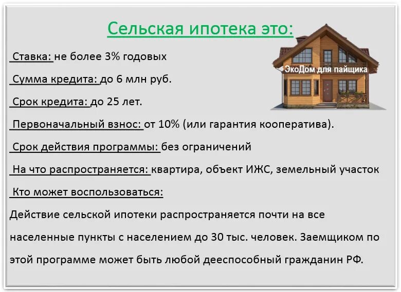 Условия ипотеки на участок с домом. Сельская ипотека. Сельская ипотека 3%. Сельская ипотека Сельская. Ипотека в сельской местности.